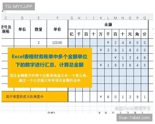 各队薪资空间操作灵活性不同 引援特例金额根据财务状态而定